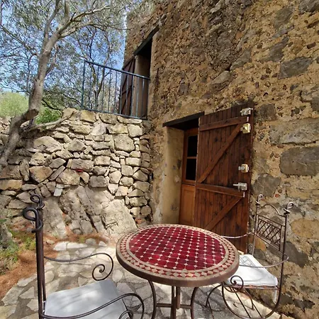 Le Refuge Des Garrigues